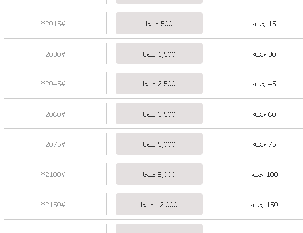 باقات نت موبايل و usb وطريقة الاشتراك بالكود