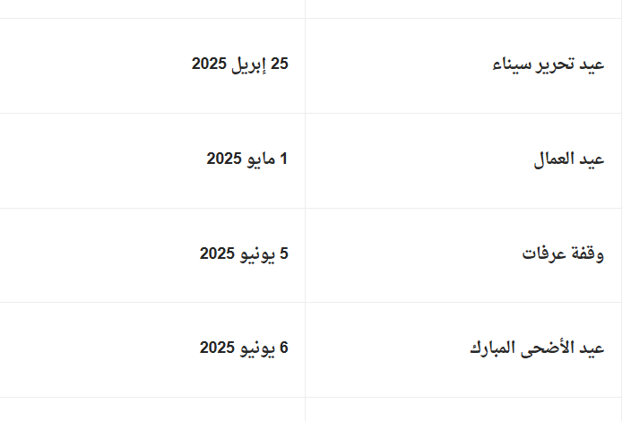 العطلات الرسمية 2025 . اجازات عام 2025 2