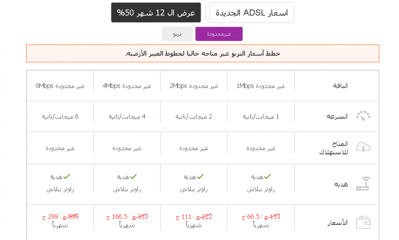 عروض نت فودافون ADSL