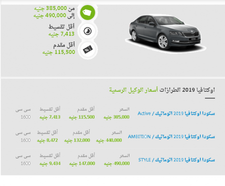 أسعار سكودا اوكتافيا 2019