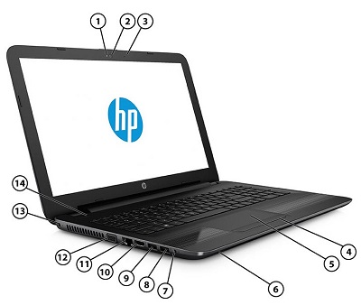 لاب توب hp 255 g5