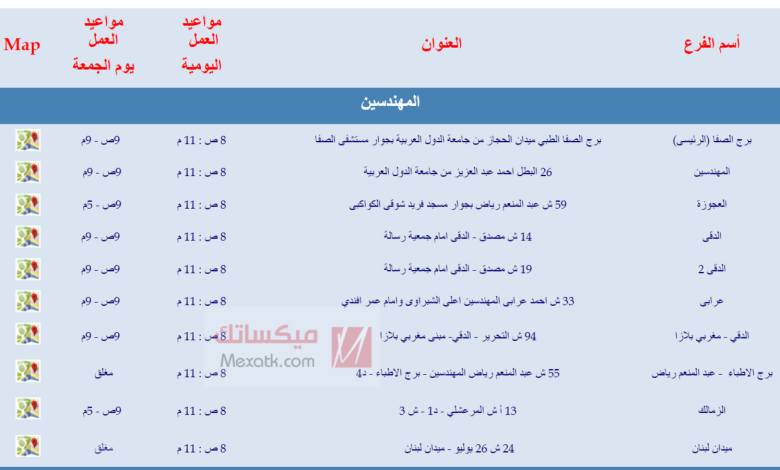 عناوين فروع معامل الفا 1